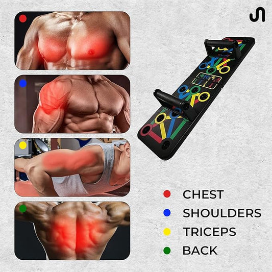 Fitbeast 2.0 (Push Up Board)